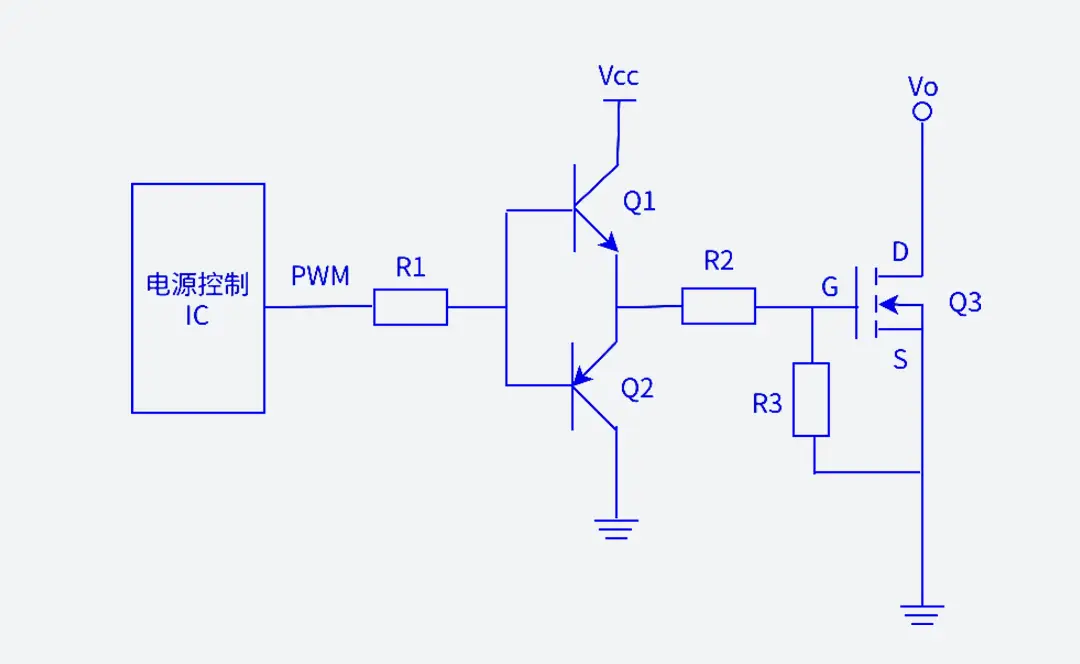 Kerntechnologien und Betriebsstandards für das Debuggen von Displaytreibern